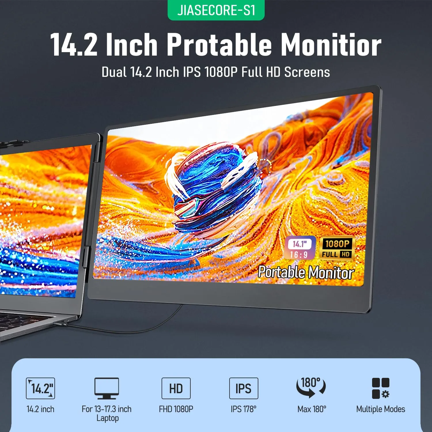 14.2" Laptop Screen Extender, 1080P FHD IPS Laptop Monitor Extender Dual Screen USB C HDMI, Plug-Play Portable Monitor for Laptops for 13"-17.3" Laptops, Compatible for Mac/Wins/Android/Switch