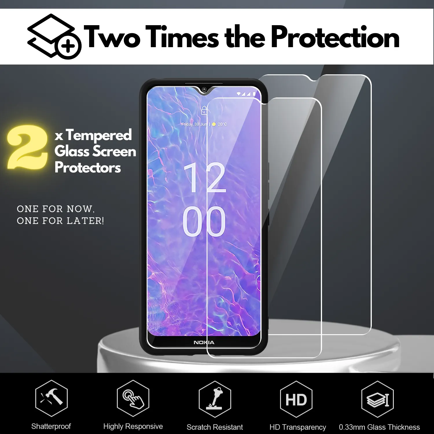 2 Screen Protectors   Case for Nokia C210 (Matte Black)