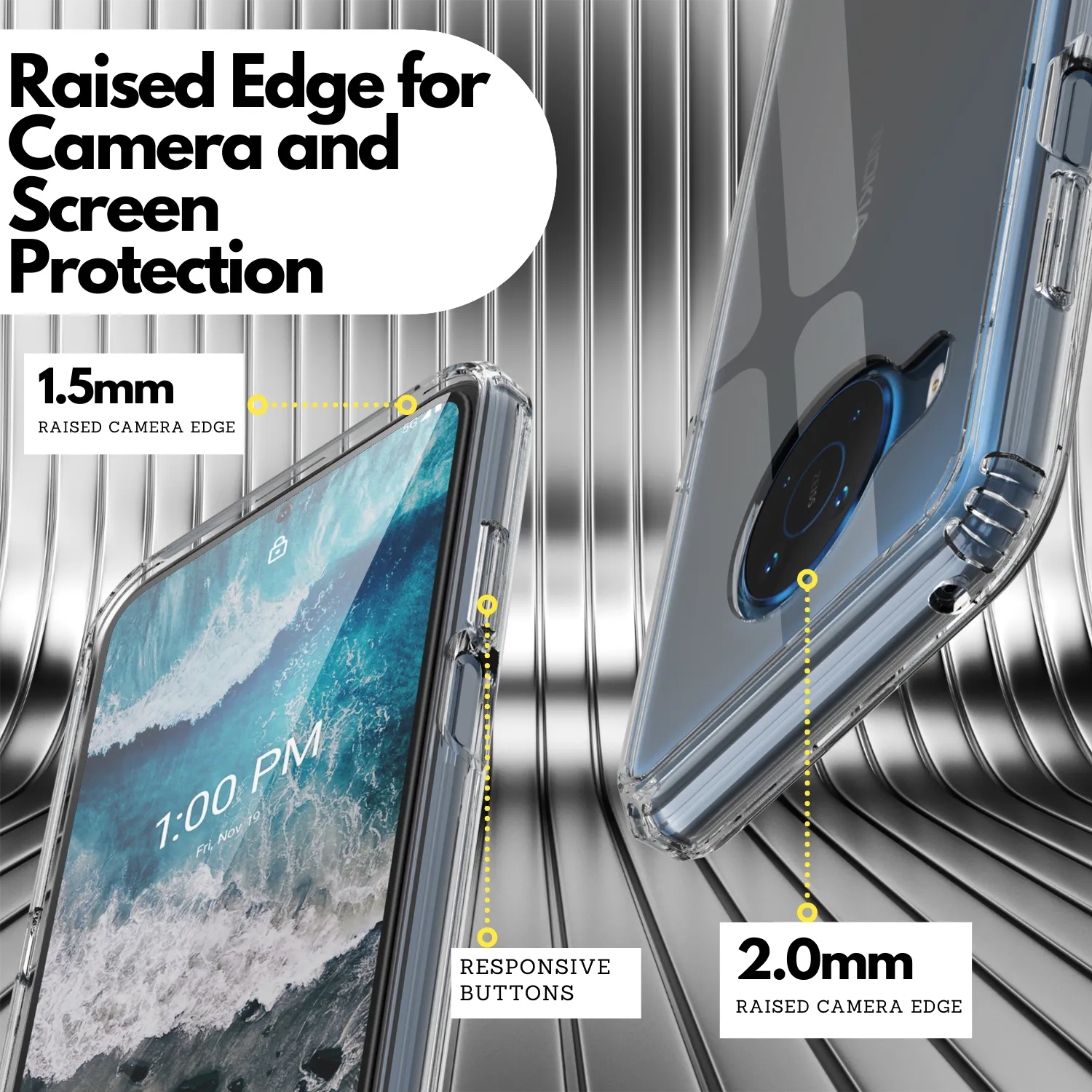 Clear Flex-Gel Case   2x Glass Screen Protector for Nokia X100