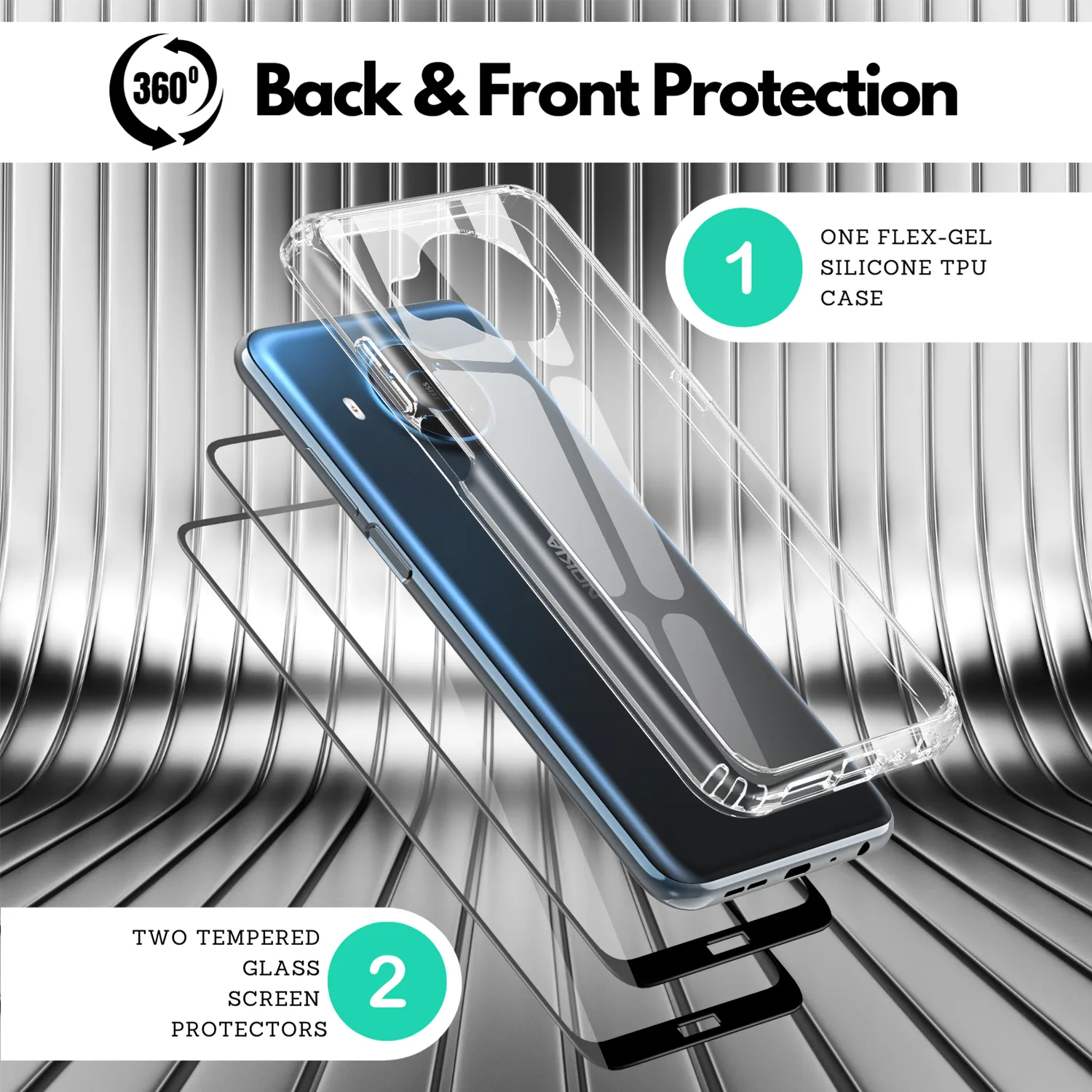 Clear Flex-Gel Case   2x Glass Screen Protector for Nokia X100