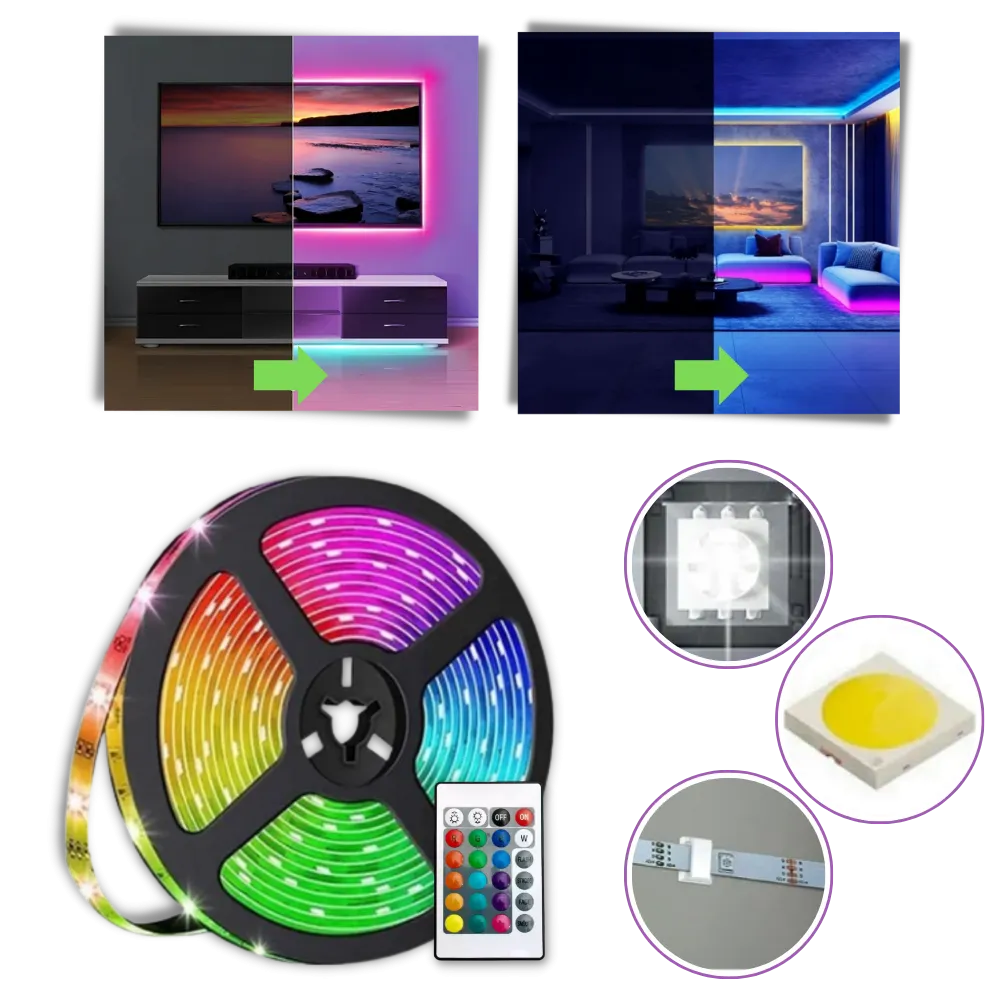 Energy Efficient RGB Led Strip
