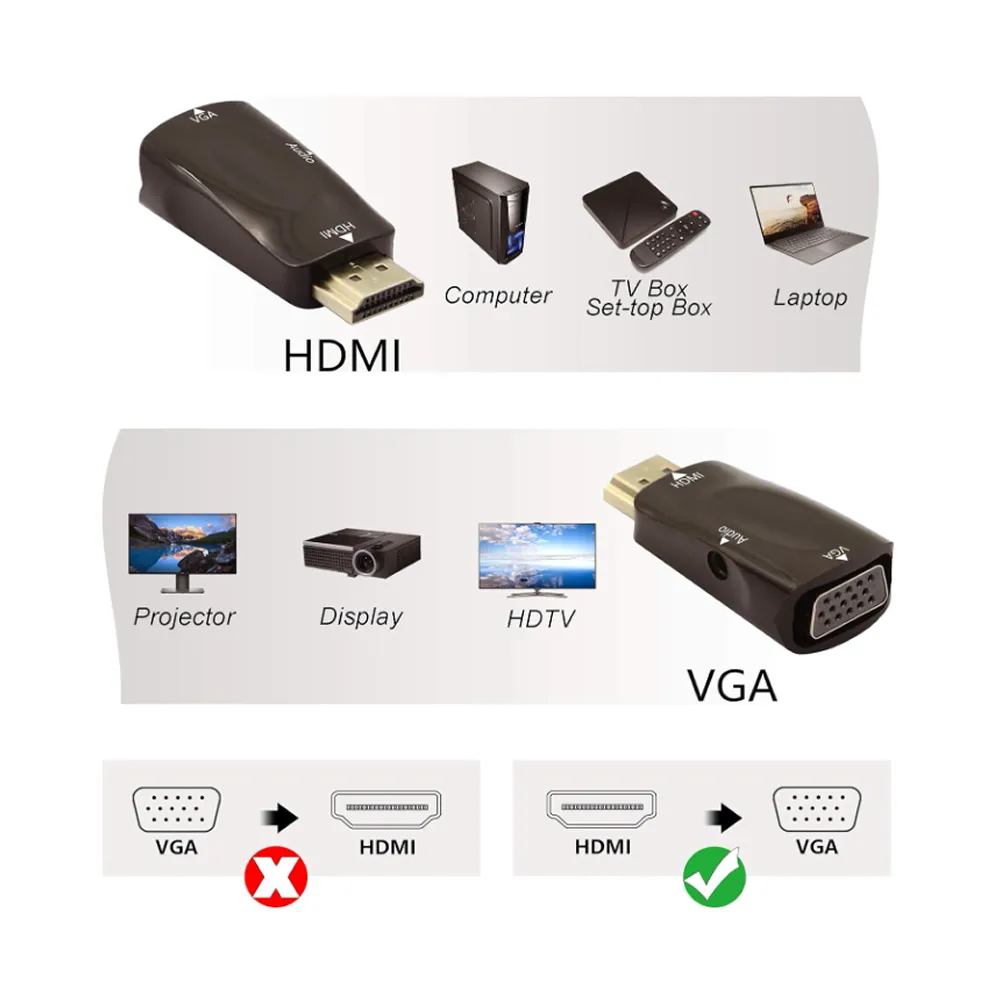 Fast Transmission Hdmi Male To Vga Female Converter Adapter Se-Lhg-P