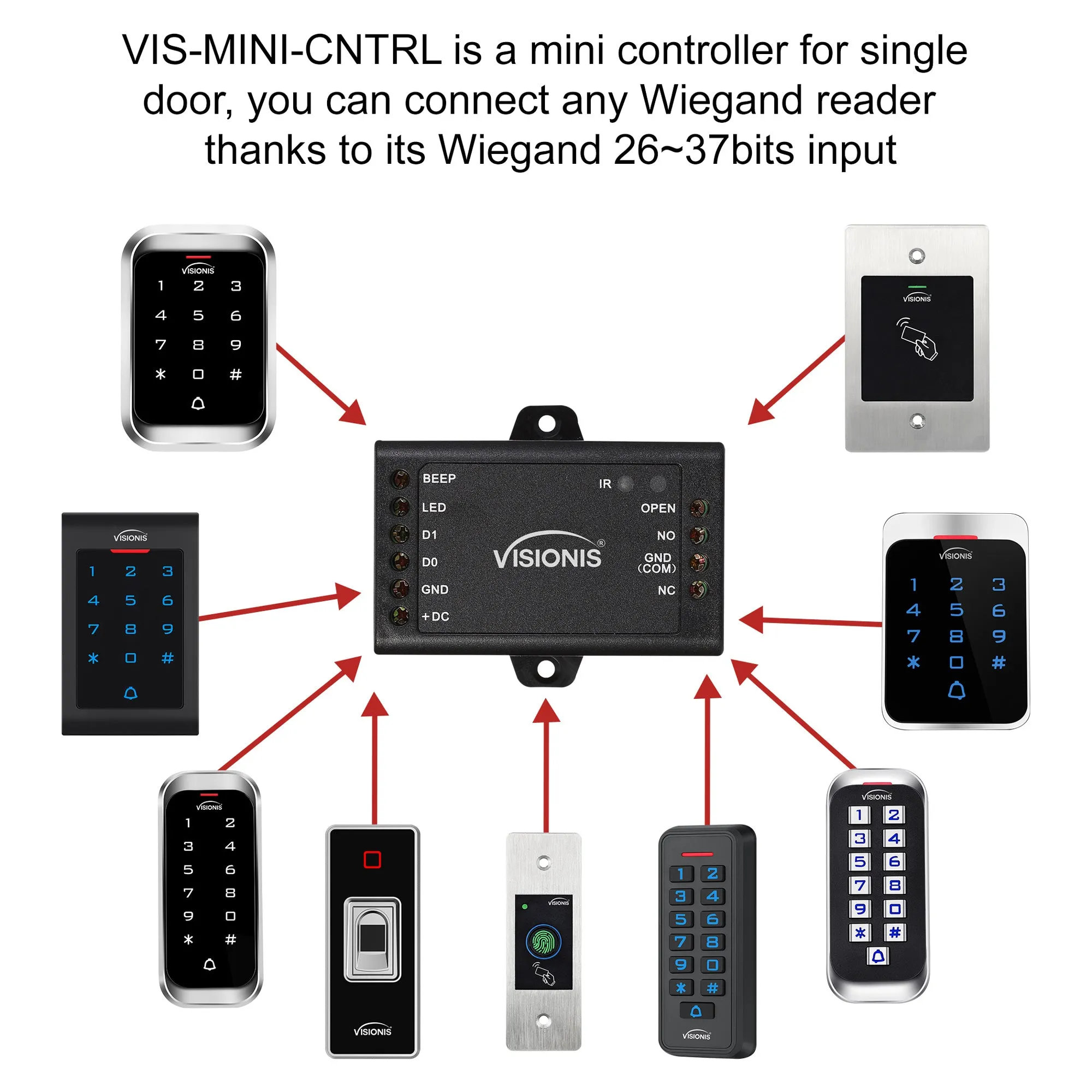 FPC-5448 One Door Access Control Electric Drop Bolt Lock 1,700lbs With VIS-3000 Outdoor Weather Proof Keypad/Reader Standalone With Mini Controller   Wiegand 26, No Software, EM Card, 1000 Users Kit