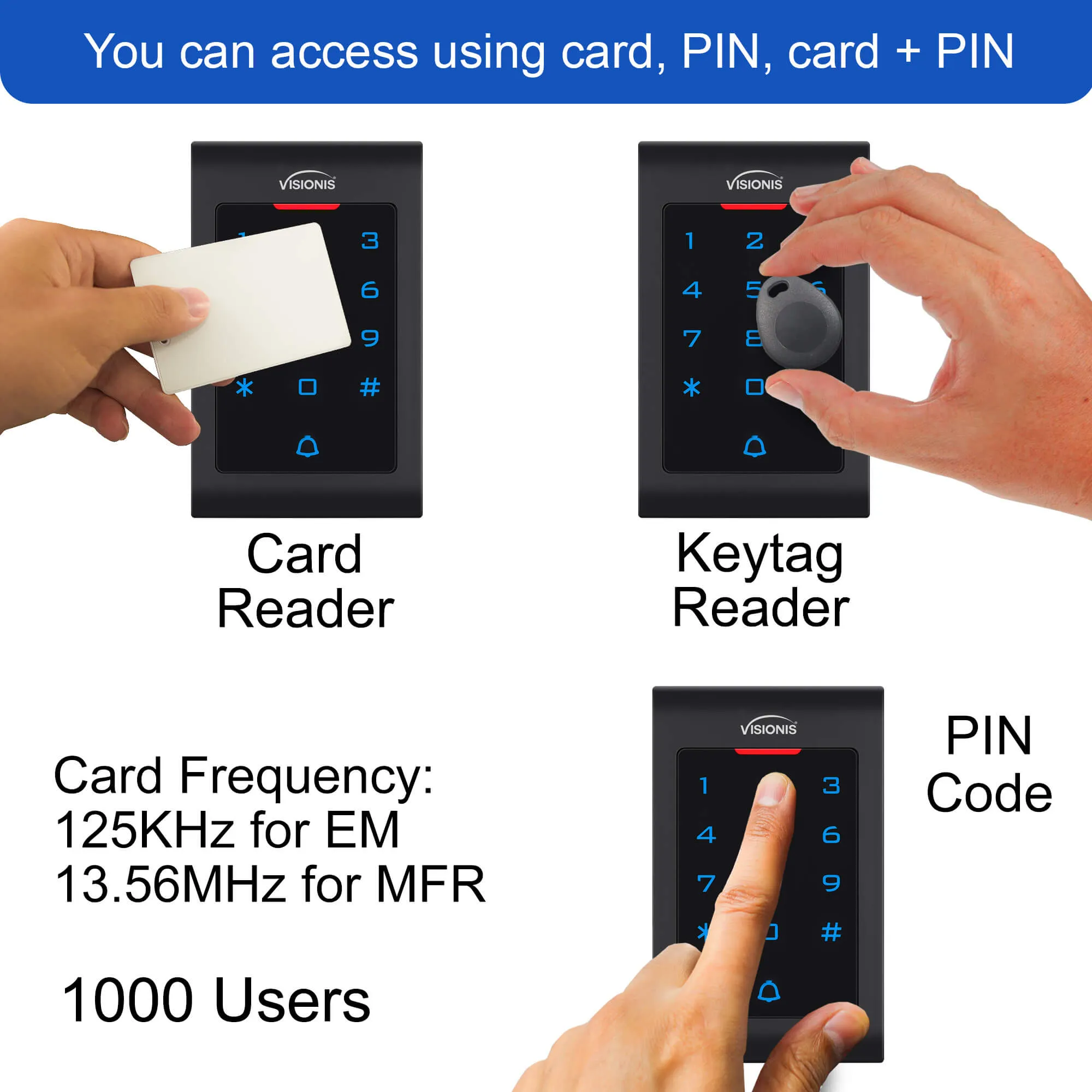 FPC-5554 One Door Access Control 2,600lbs Electric Drop Bolt Fail Secure Key Cylinder   Indoor Use Only Keypad / Reader Standalone With Mini Controller   Wiegand 26, No Software, EM Card   PIR Kit