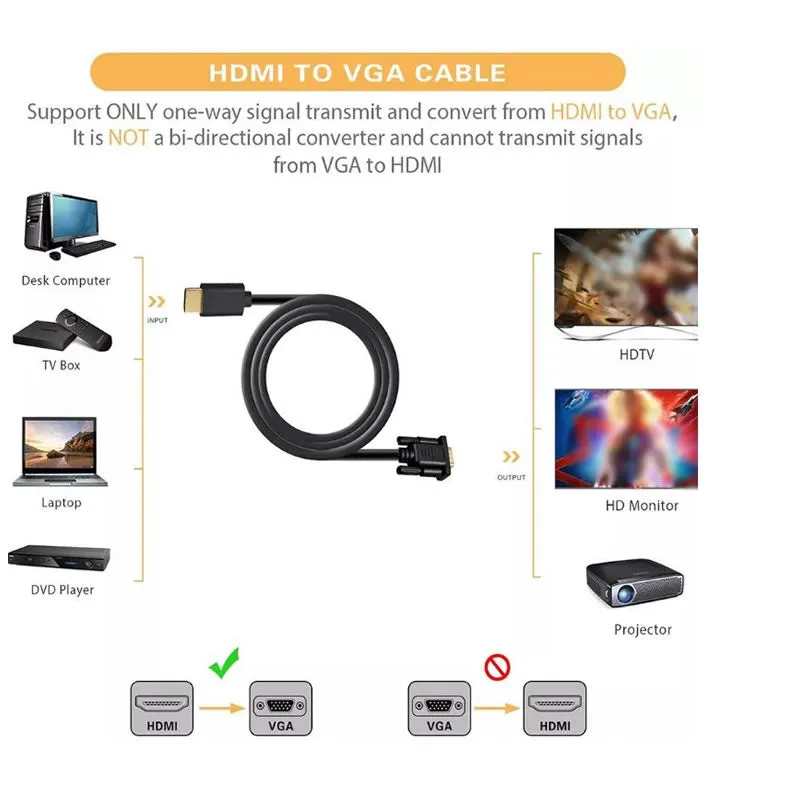 Hdmi To Vga   Audio With Usb -Se-L140