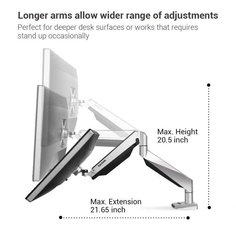 MojoDesk Monitor Arm