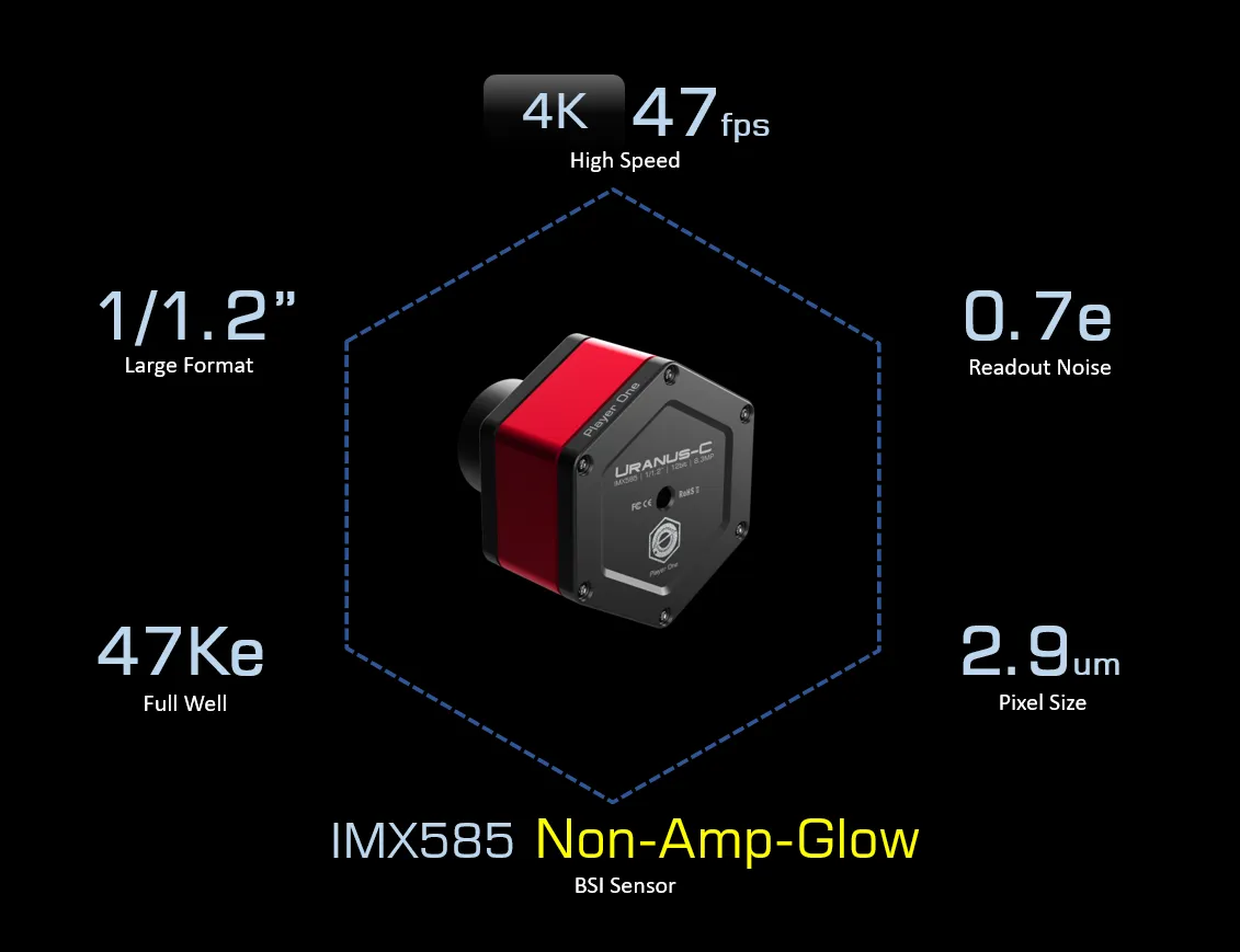 Player One Uranus-C (IMX585)USB3.0 Color Camera