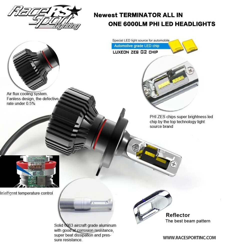 Race Sport RS Lighting (H4 Fan-less LED Conversion Headlight Kit) Terminator Series H4TLED