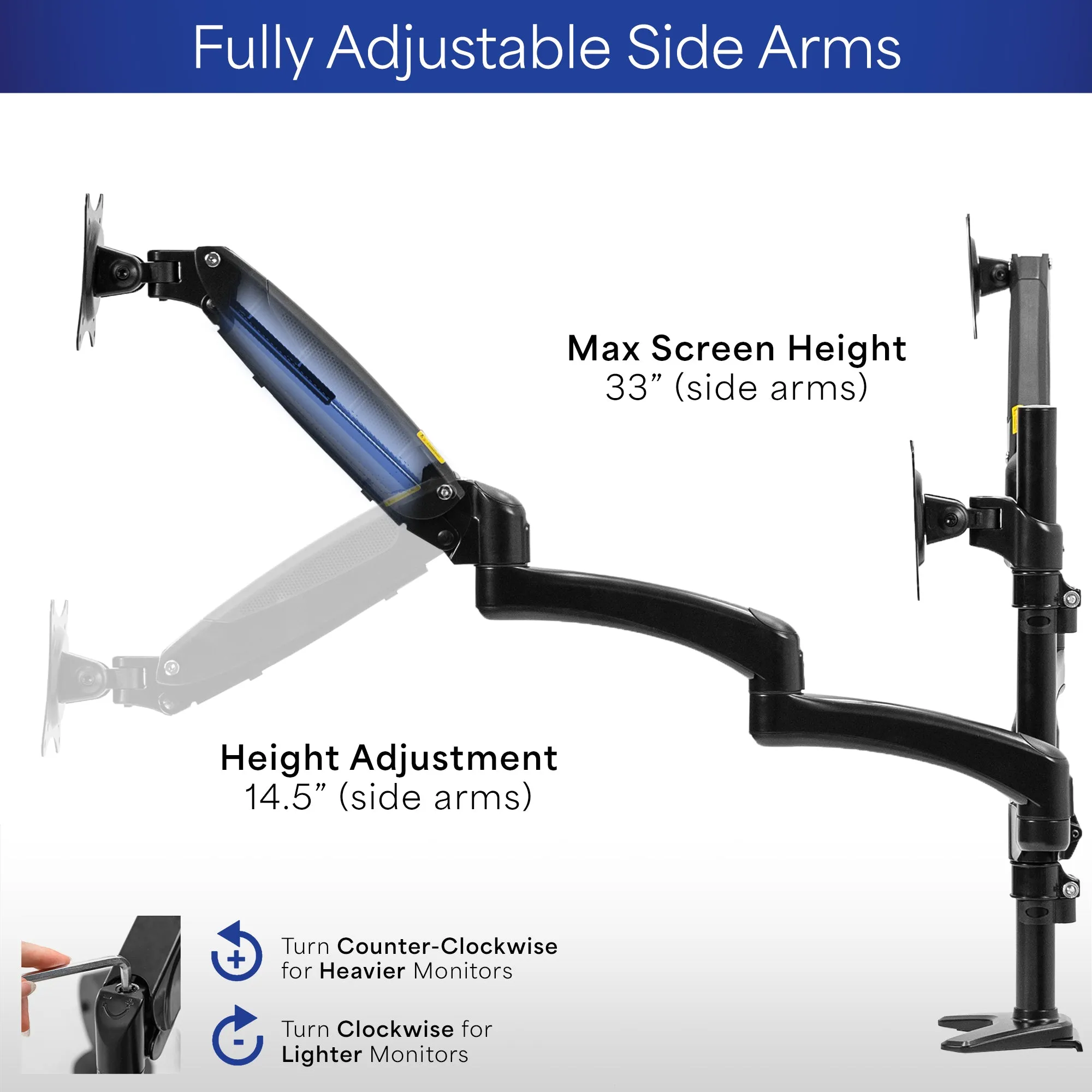 Triple Monitor Desk Mount (2 Pneumatic Arms   1 Fixed)