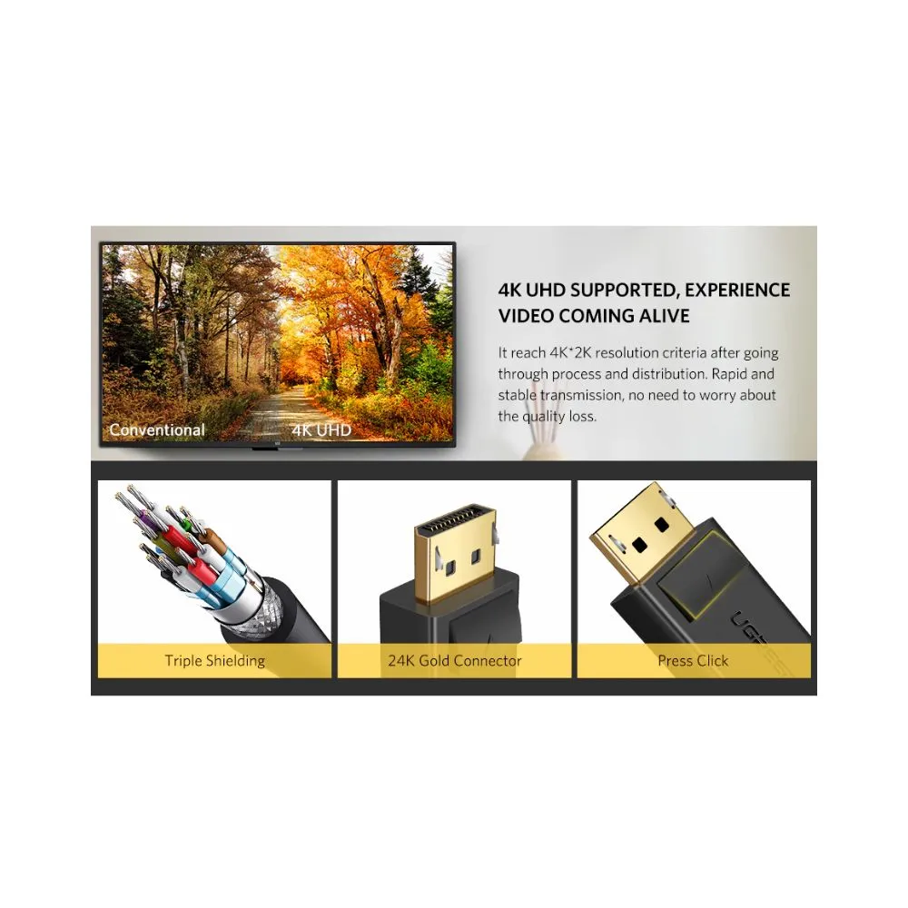 Ugreen 10245 DP Male to Male Cable 1.5m (black)