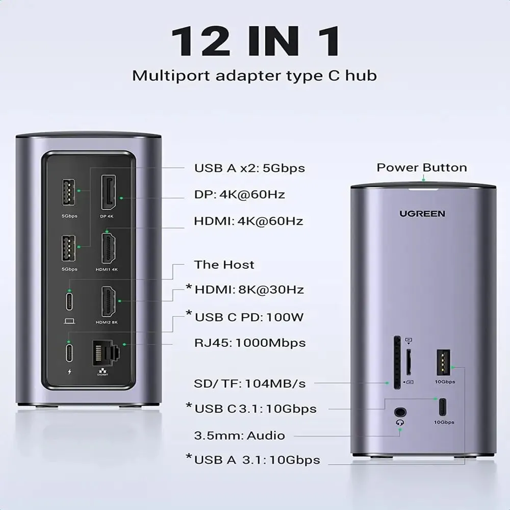 UGREEN 90325 12 In 1 USB C Triple Display Multifunction Docking Station(Gray)